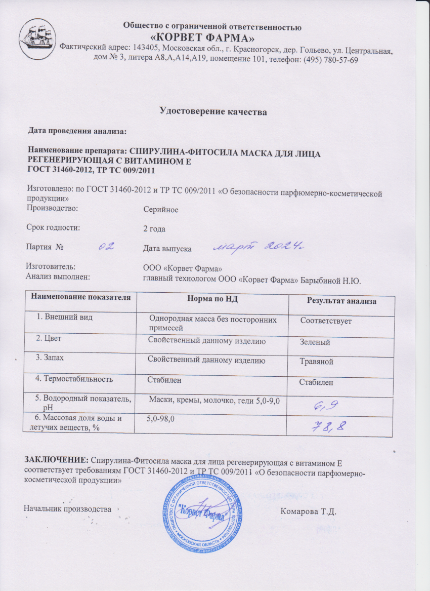 Паспорт №03202402